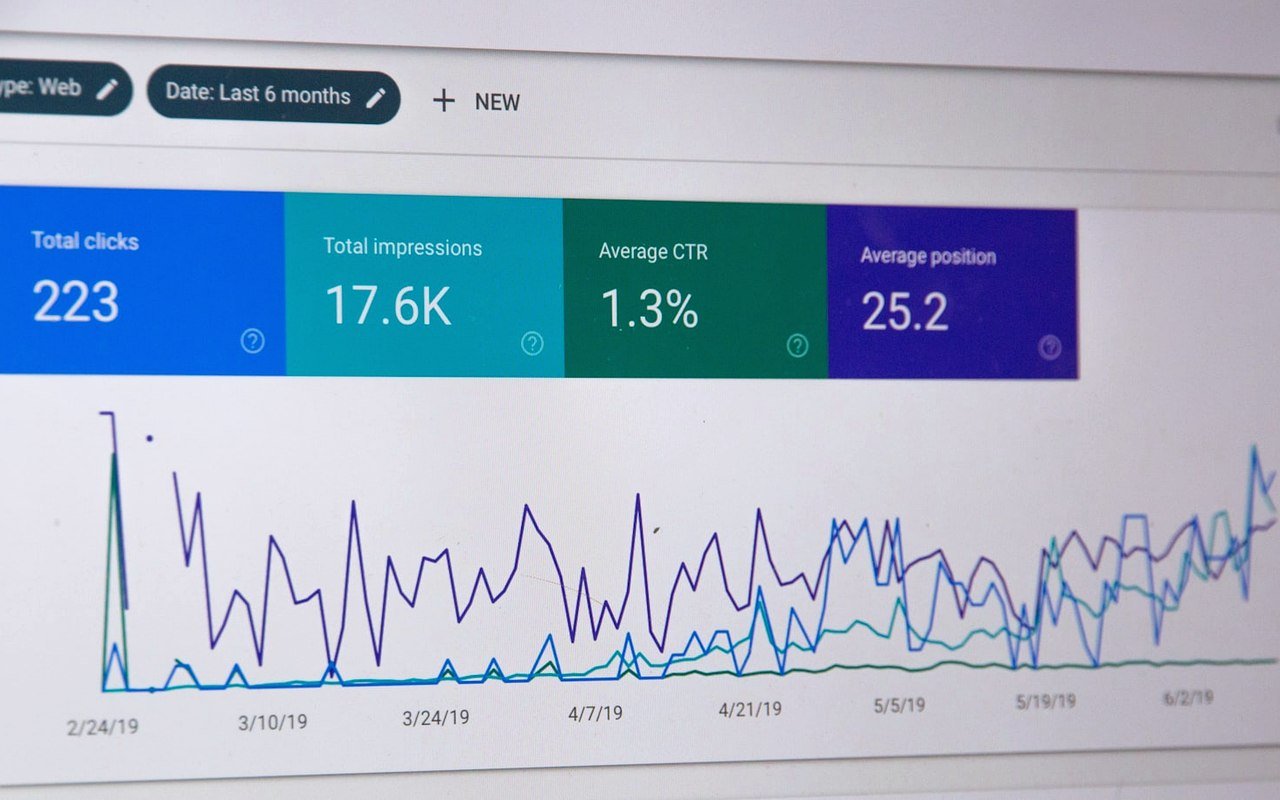 KRAGN Google Ads, Meta ve LinkedIn reklam yönetimi ile dijital pazarlama