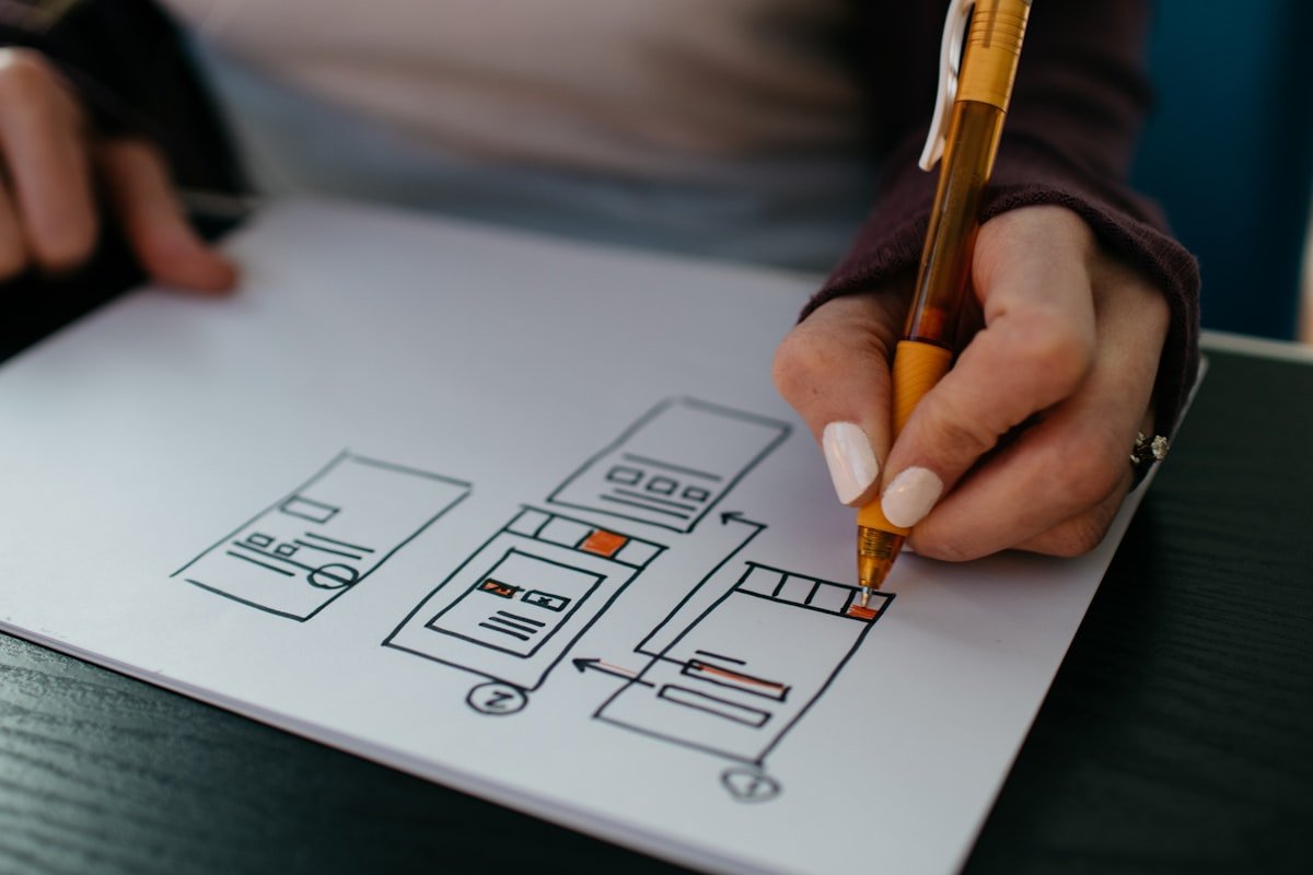 Web sitesi tasarım aşamaları